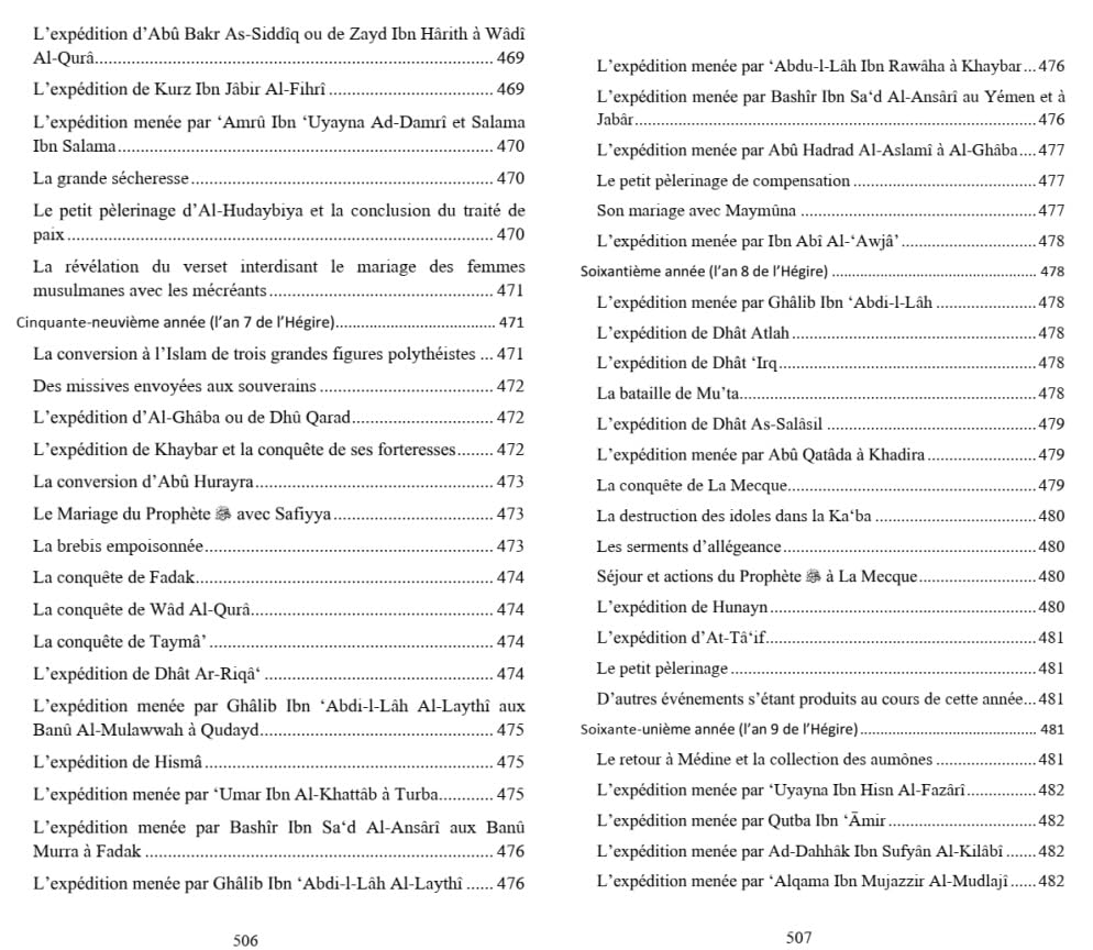 Sharh Shamâ’il An-Nabî ﷺ - Comment était le Prophète de l’Islam ? (ses vertus, son caractère, ses habitudes…) - Éditions Al-Haramayn - Sommaires 2