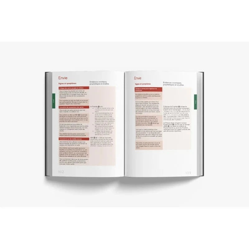 Manuel de médecine spirituelle - Ibn Daud Al Bouraq Livre > Islam > Santé et Médecine Prophétique 9781916824041 Librairie Musulmane Al-imen